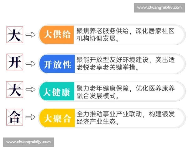 以员工关怀为核心共建有温度有力量的幸福企业文化持续发展体系