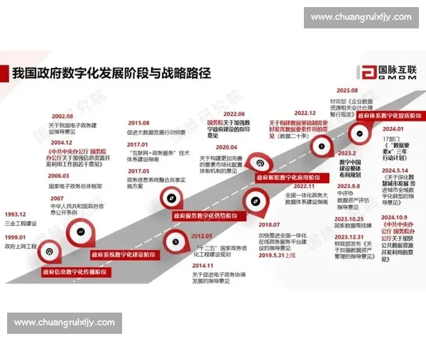 以服务发展为核心推动高质量经济社会协同创新新格局建设发展蓝图 以服务发展为核心推动高质量经济社会协同创新新格局建设发展蓝图
