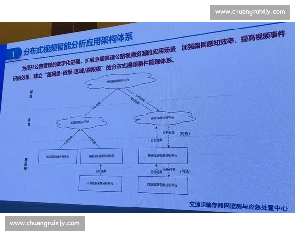 基于BP策略分析的智能决策优化与应用路径研究系统方法与实践探索