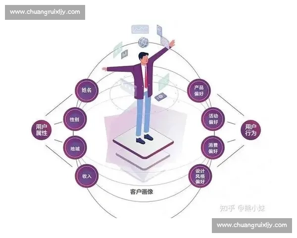 以市场洞察为核心驱动的企业品牌精准定位与长期价值塑造之道